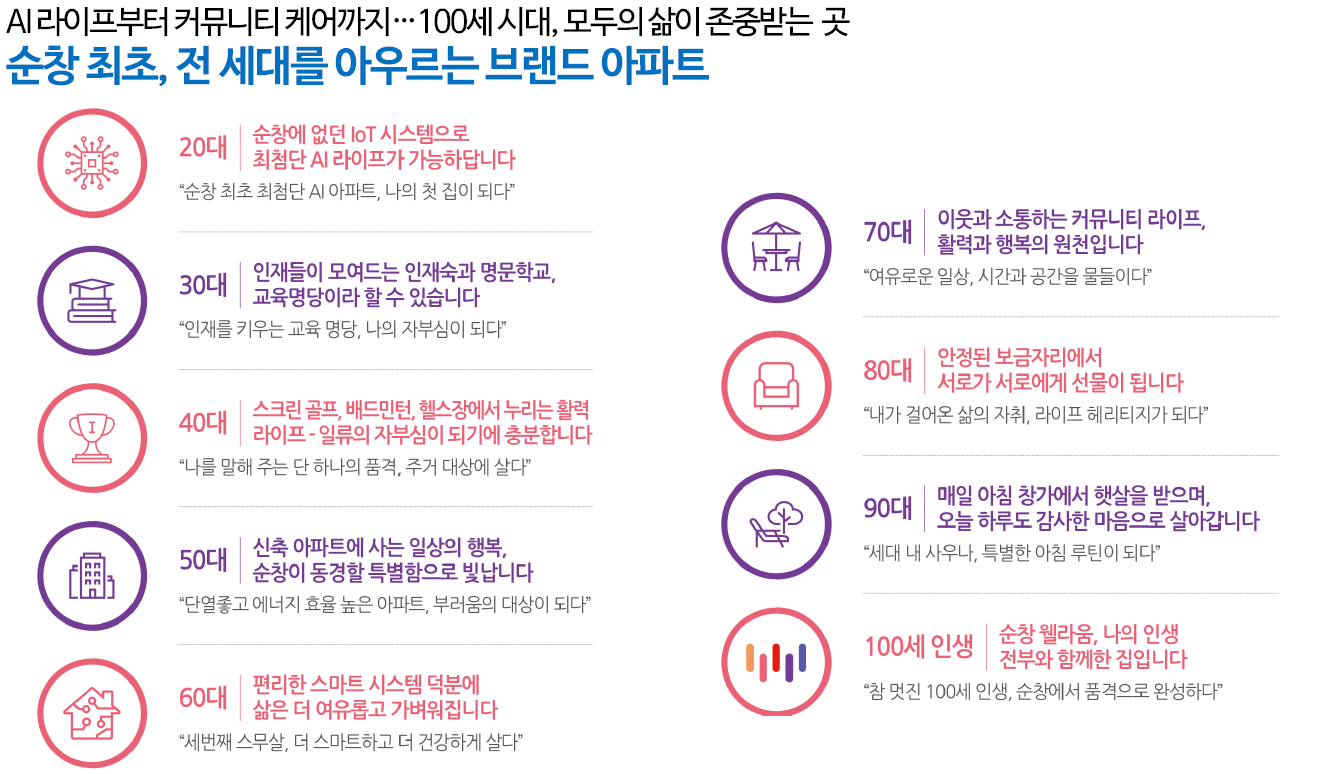 대상웰라움 순창 커뮤니티 시설